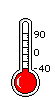 Thermometer